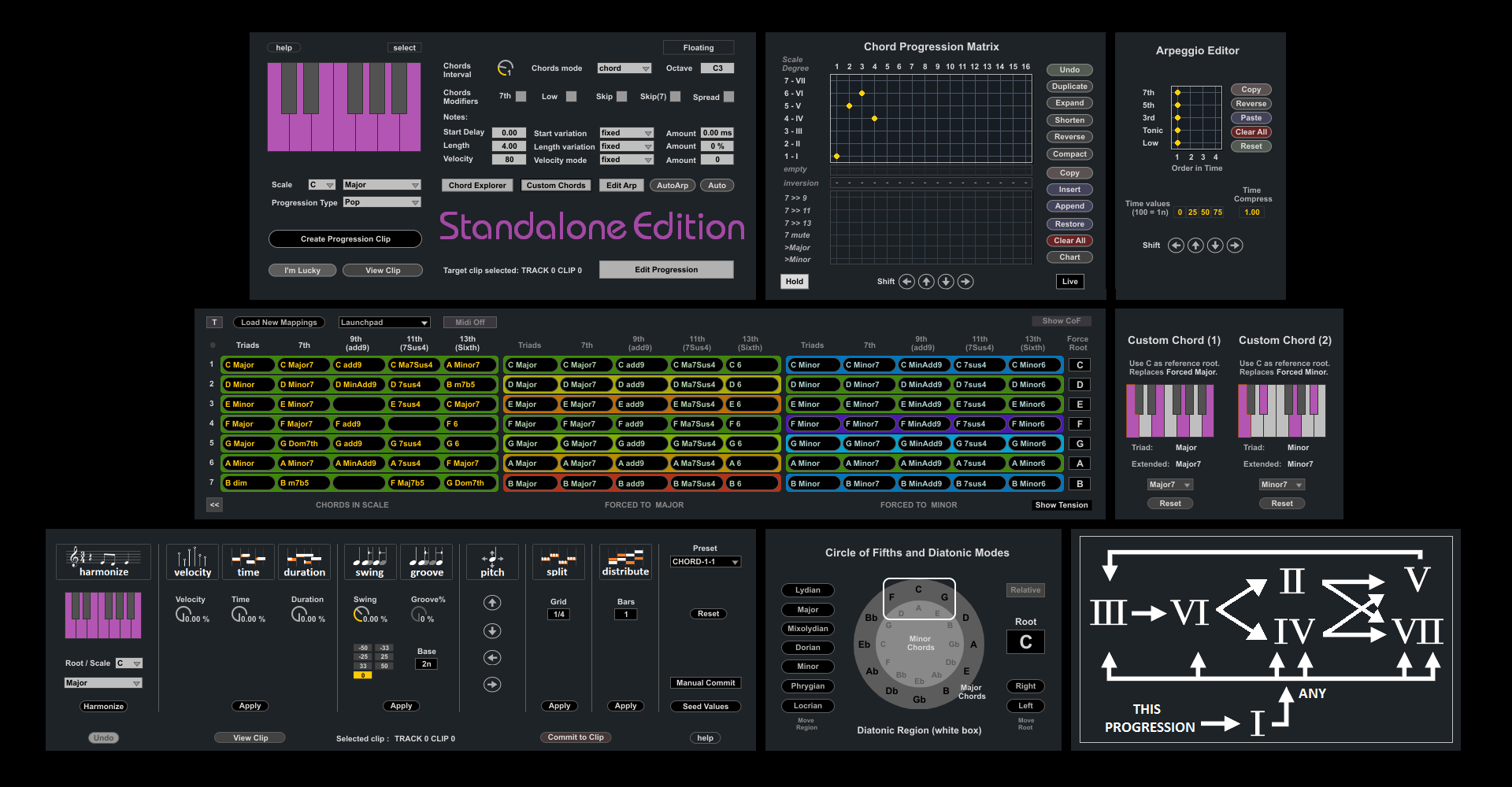 Chord Chart Software Mac